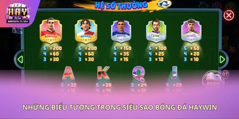 Một vài biểu tượng cơ bản Một vài biểu tượng cơ bản